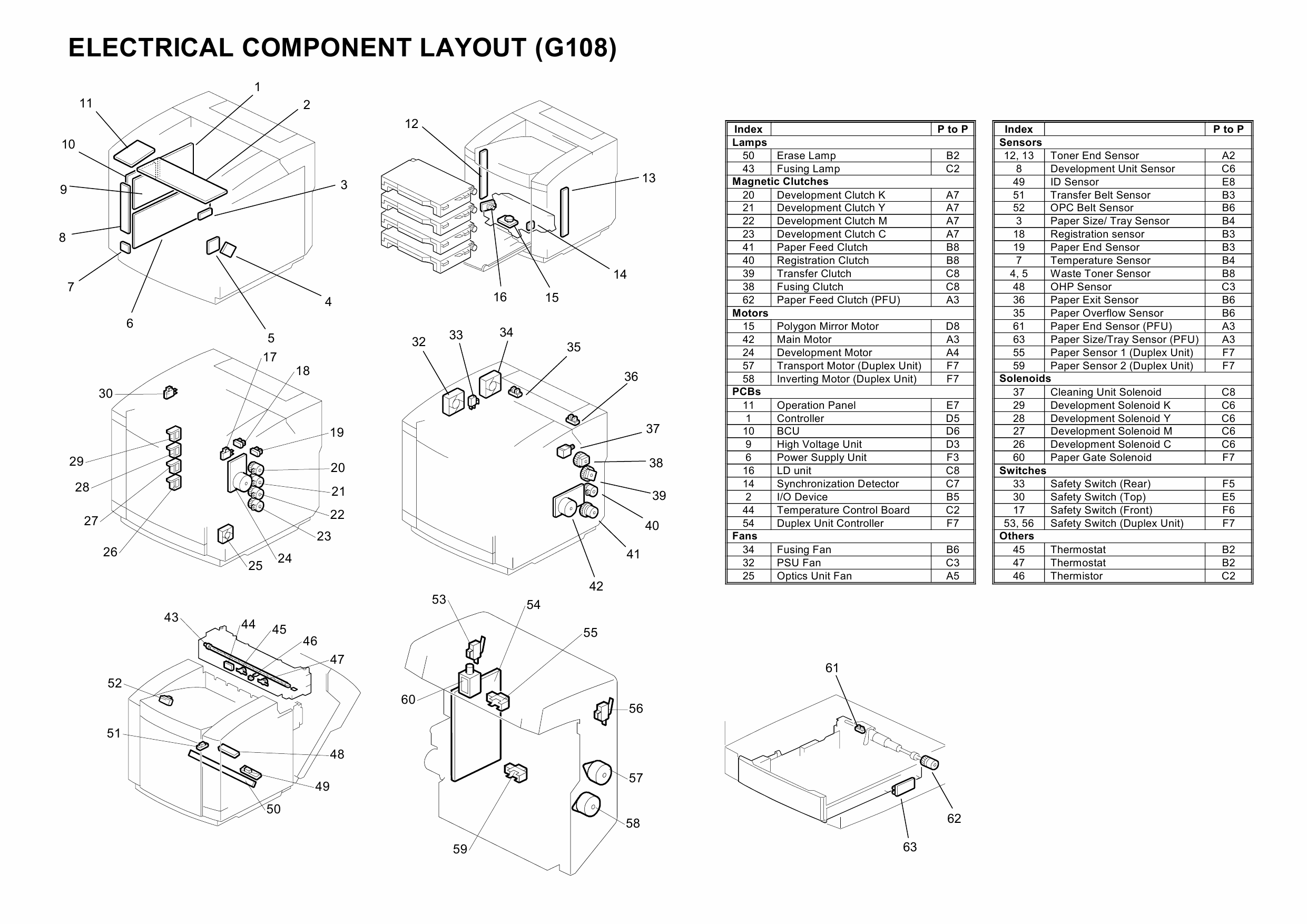 RICOH Aficio CL-1000N G108 Circuit Diagram-3